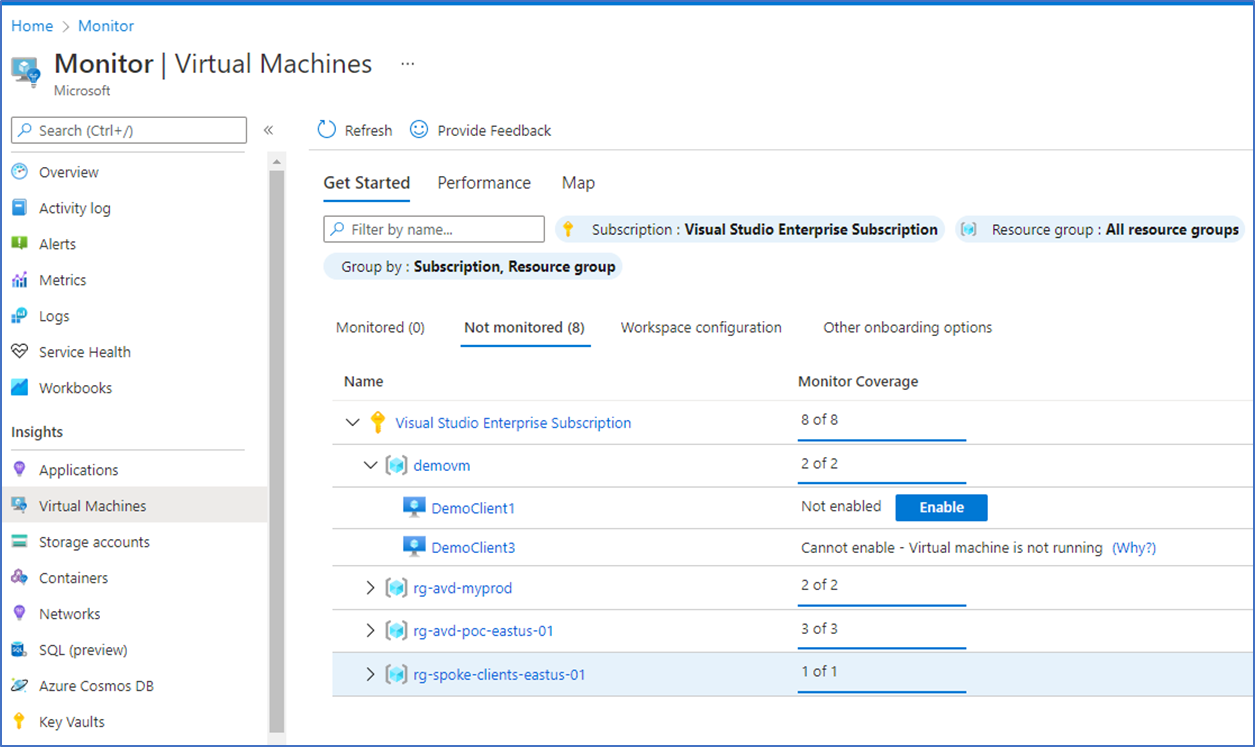 Terminalworks Blog | Monitor Windows Services using Azure monitor and ...